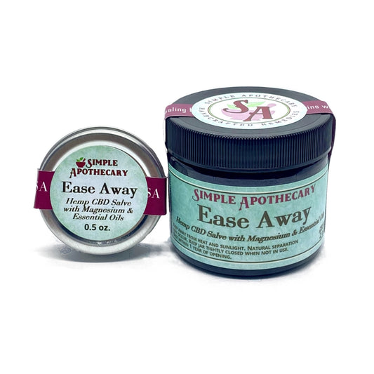 Ease Away is 2 sizes 0.5 oz and 2.0 oz